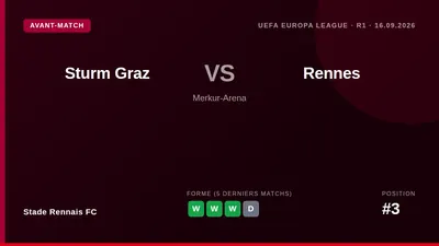 Stade Rennais FC se rend en Autriche pour son premier match de la phase de ligue de l'Europa League contre le SK Sturm...