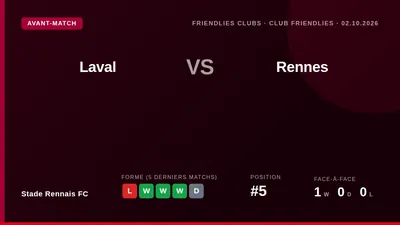 Le Stade Rennais FC affronte Laval en match amical ce vendredi, cherchant à réagir après une lourde défaite en...
